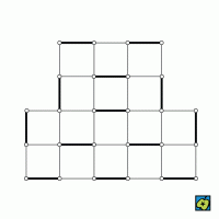 Lineární faktor grafu – CoJeCo.cz (CC BY-SA 4.0)