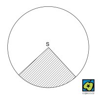 Kruhová výseč – CoJeCo.cz (CC BY-SA 4.0)