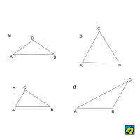 Trojúhelník: (a) rovnoramenný, (b) rovnostranný, (c) pravoúhlý, (d) tupoúhlý – CoJeCo.cz (CC BY-SA 4.0)