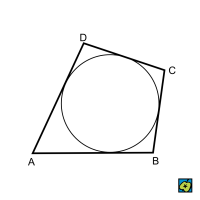 Tečnový čtyřúhelník – CoJeCo.cz (CC BY-SA 4.0)