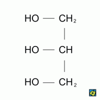 Glycerol, strukturní vzorec – CoJeCo.cz (CC BY-SA 4.0)