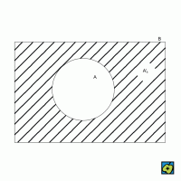 Doplněk A'_B množiny A v množině B – CoJeCo.cz (CC BY-SA 4.0)