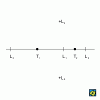 Librační centra – CoJeCo.cz (CC BY-SA 4.0)
