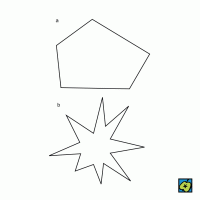 Konvexní: (a) konvexní mnohoúhelník, (b) nekonvexní mnohoúhelník – CoJeCo.cz (CC BY-SA 4.0)
