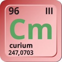 Curium – CoJeCo.cz (CC BY-SA 4.0)