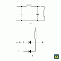 Elektrický filtr: (a) zapojení elektrického zdroje, (b) časový diodový filtr – CoJeCo.cz (CC BY-SA 4.0)
