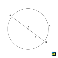 Průměr d = AB kružnice k – CoJeCo.cz (CC BY-SA 4.0)