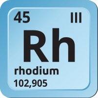 Rhodium – CoJeCo.cz (CC BY-SA 4.0)