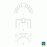 Klenák: (1) klenák, (2) hlavní klenák, (3) svazkový klenák – CoJeCo.cz (CC BY-SA 4.0)
