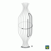 Magnetická nádoba: schéma pohybu nabité částice v magnetické nádobě: H siločáry magnetického pole – CoJeCo.cz (CC BY-SA 4.0)