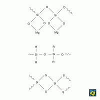 Anorganické polymery – CoJeCo.cz (CC BY-SA 4.0)