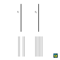 Zeemanův jev pozorovaný na sodíkovém dubletu D1, D2 – CoJeCo.cz (CC BY-SA 4.0)