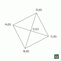 Kótovaný průmět přímého čtvercového jehlanu o výšce V – CoJeCo.cz (CC BY-SA 4.0)