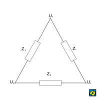 Zapojení do trojúhelníku: U<sub>i</sub> napětí, Z<sub>i</sub> zátěže – CoJeCo.cz (CC BY-SA 4.0)