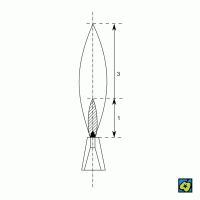Navařovací plamen: přebytek plynu vyjádřený poměrem vnitřního kuželu k délce plamene (1:3) – CoJeCo.cz (CC BY-SA 4.0)