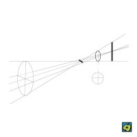 Znázornění astigmatismu – CoJeCo.cz (CC BY-SA 4.0)