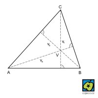 Výšky (v<sub>a</sub>, v<sub>b</sub>, v<sub>c</sub>) trojúhelníka, (V) ortocentrum – CoJeCo.cz (CC BY-SA 4.0)