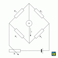 Wheatstonův můstek: R<sub>x</sub> = (R<sub>1</sub>/R<sub>2</sub>) . R<sub>3</sub>;   R – odpory, A – ampérmetr – CoJeCo.cz (CC BY-SA 4.0)