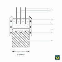 Schéma elektrostruskového svařování: (1) elektrody, (2) měděná příložka, (3) roztavená struska, (4) kovová lázeň, (5) vodní chlazení, (6) svarový kov – CoJeCo.cz (CC BY-SA 4.0)