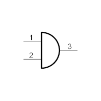 Schématická značka logického hradla AND – CoJeCo.cz (CC BY-SA 4.0)