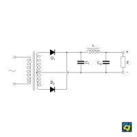 Příklad zapojení usměrňovače: D1, D2 diody; C1, C2 kapacity; L indukčnost; Z zátěž obvodu – CoJeCo.cz (CC BY-SA 4.0)