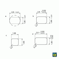 Druhy děrování 35mm filmu: (a) děrování negativní, (b) standardní (pozitivní), (c) cinemaskopické, (d) speciální (Dubray–Howell) – CoJeCo.cz (CC BY-SA 4.0)