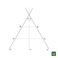 Shodné zobrazení: Osová souměrnost bodů a přímky; o osa souměrnosti – CoJeCo.cz (CC BY-SA 4.0)