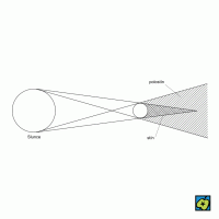 Polostín – CoJeCo.cz (CC BY-SA 4.0)