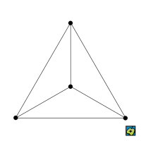 Úplný graf na čtyřech uzlech – CoJeCo.cz (CC BY-SA 4.0)