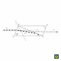 Nicolův polarizační hranol: S dopadající přirozené světlo, o řádný paprsek kmitající kolmo k rovině papíru, e mimořádný paprsek kmitající v rovině papíru – CoJeCo.cz (CC BY-SA 4.0)