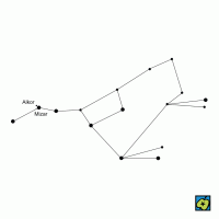 Mizar, poloha hvězdy v souhvězdí Velké medvědice – CoJeCo.cz (CC BY-SA 4.0)
