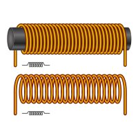 Schematický nákres cívky s jádrem a bez jádra – Fouad A. Saad / Shutterstock