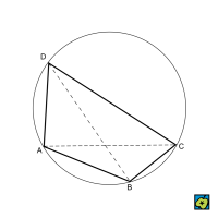 Tětivový čtyřúhelník – CoJeCo.cz (CC BY-SA 4.0)