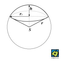 Kulová výseč – CoJeCo.cz (CC BY-SA 4.0)