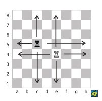 Věž, pohyb figury v šachu – CoJeCo.cz (CC BY-SA 4.0)