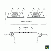 Schéma obvodu v pevné fázi – CoJeCo.cz (CC BY-SA 4.0)
