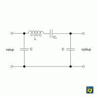 Elektrický filtr, propouštějící jen určité kmitočtové pásmo mezi určitými kmitočty – CoJeCo.cz (CC BY-SA 4.0)
