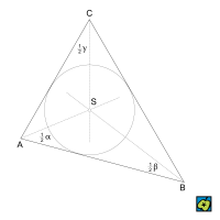 Kružnice vepsaná trojúhelníku: S průsečík os vnitřních úhlů – CoJeCo.cz (CC BY-SA 4.0)