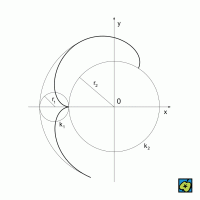 Epicykloida, rovinná křivka opisovaná bodem pohyblivé kružnice… – CoJeCo.cz (CC BY-SA 4.0)