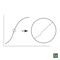 Barkhausenův jev – CoJeCo.cz (CC BY-SA 4.0)