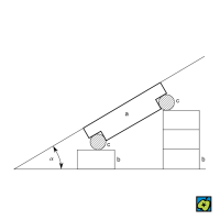 Sinusové pravítko: (a) sinusové pravítko, (b) koncové měrky, (c) měrné válečky – CoJeCo.cz (CC BY-SA 4.0)